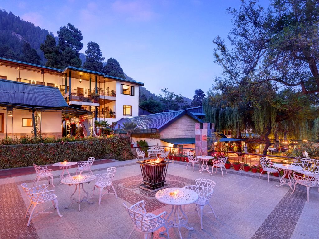 Shervani Hilltop Nainital